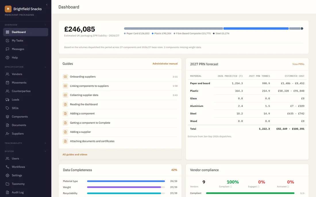 The dashboard for a snack brand, led by an estimated UK packaging EPR liability of £246,085 for 2026/27 split by paper and card, plastic, fibre-based composite and steel, with a 2027 PRN forecast by material, data completeness and vendor compliance panels below.