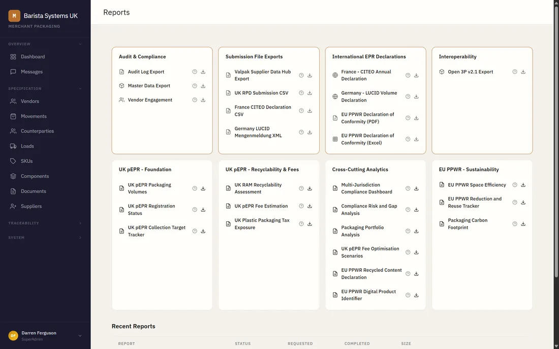 The reports screen, listing exports grouped as submission files, international EPR declarations, UK pEPR and EU PPWR. Named outputs include a UK RPD submission CSV, a France CITEO declaration CSV, a Germany LUCID Mengenmeldung XML and an EU PPWR Declaration of Conformity as PDF and Excel.